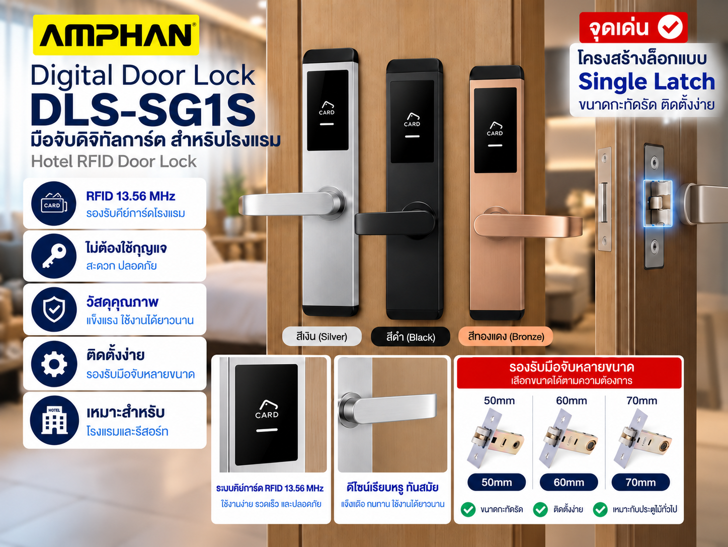Digital Door Lock โรงแรม AMPHAN รุ่น DLS-SG1S RFID